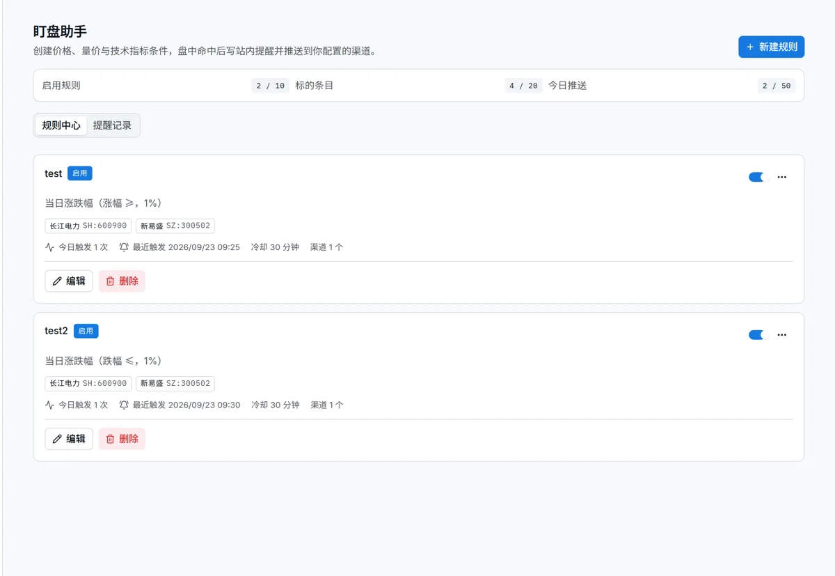 盯盘助手
