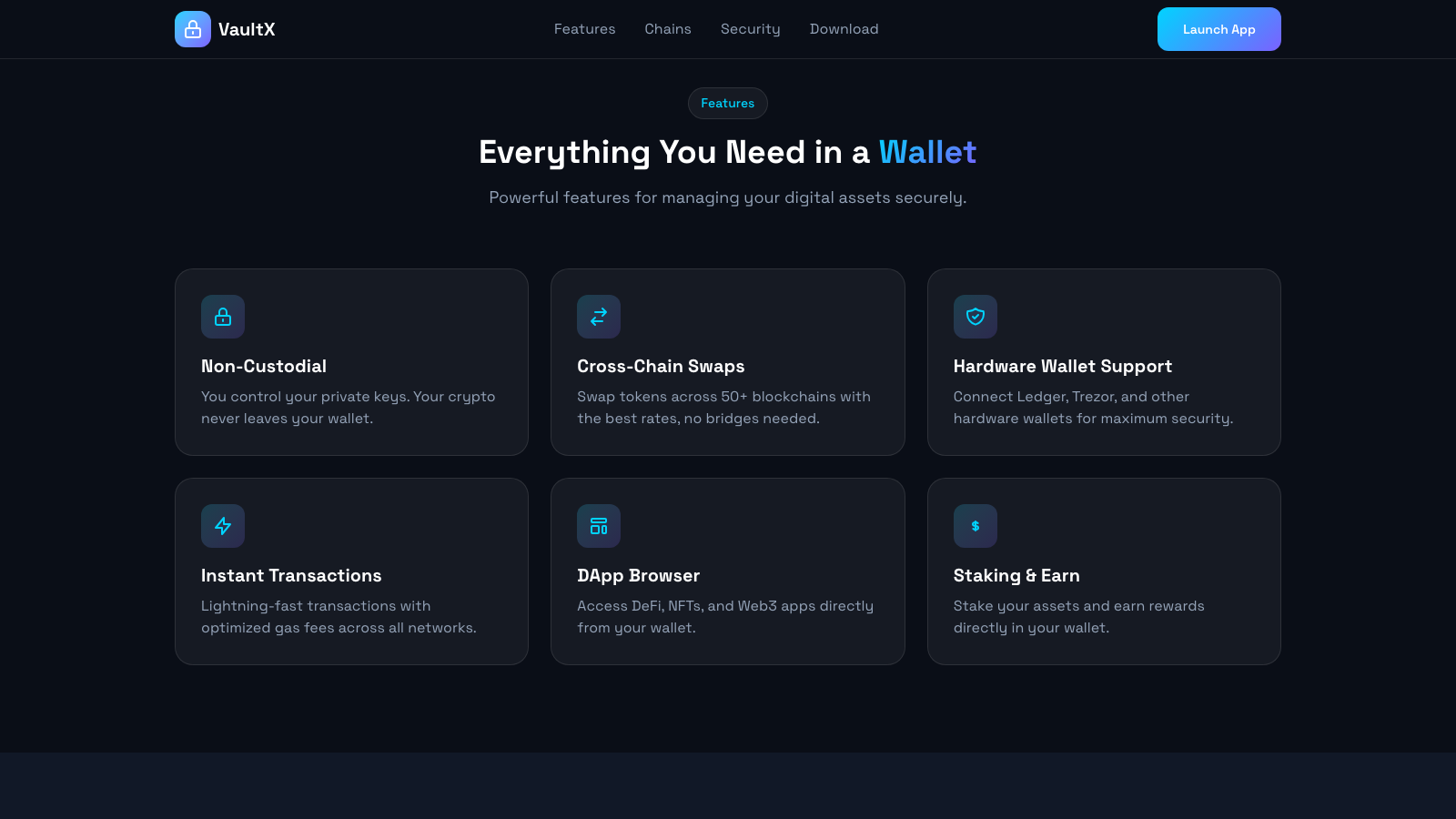 Crypto Wallet 设计模板生成的网站内容区截图