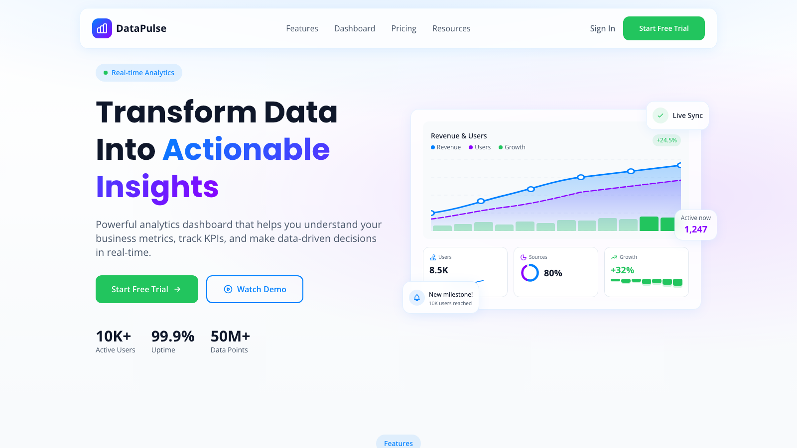 SaaS Analytics Dashboard 设计模板生成的网站首屏截图